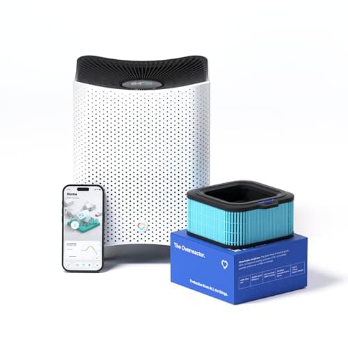 Mila Air Mini Smart Home Air Purifier with Overreactor H14 HEPA Replacement Filter, Removes Formaldehyde, VOCs, Dust & Odors, Ideal for Large Room or Bedroom, Quiet-Mode
